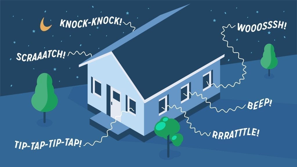 Infographic of a house showing various spooky noises it may make.